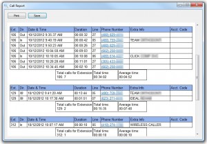 Magnify Call Reporting Report Screen